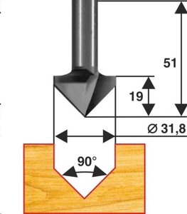 Фреза по дереву пазовая галтельная V-обр. ф31.8х35 90° твердосплав ц/хв 8 ЭНКОР 28049