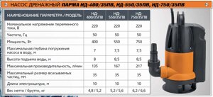 Дренажный насос ПАРМА НД-400/35ПВ (400Вт,135л/мин, встроенный поплавок) 02.012.00022 в Свердловской области от компании "Мастер Инструмент" магазин