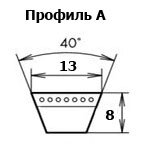 Ремень 965 Li A38 (1000 проф А) пер. ход к МК-100 Нева