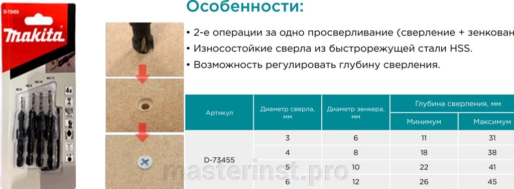 Зенкер 3,4,5,6мм Набор хвостовик 1/4” D-73455 от компании "Мастер Инструмент" магазин - фото 1