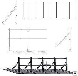 Ограждения кровли