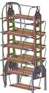 Механизированный паркинг роторного типа