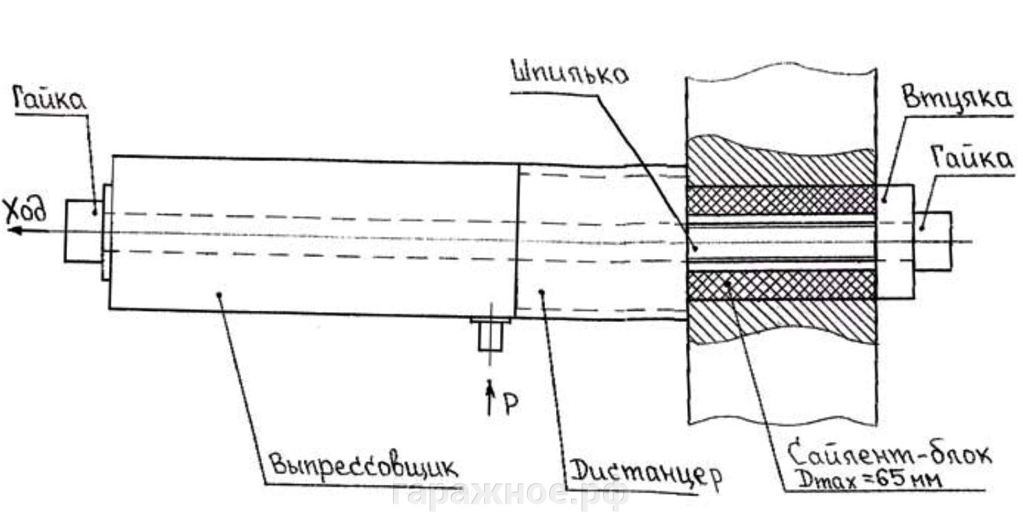 Съемник гидравлический сайлентблоков, до 80 мм.