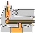 с системой TWIN-LOCK