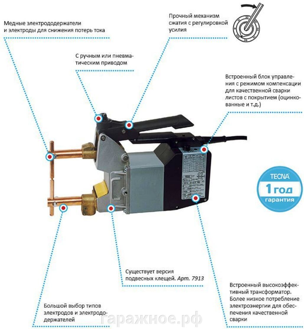 Ручные клещи для точечной сварки Tecna