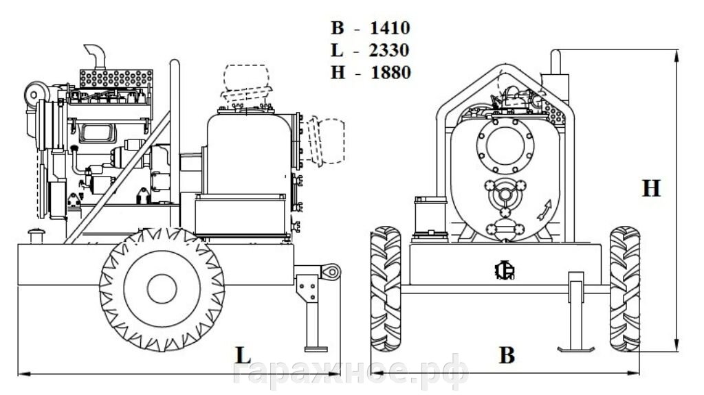 Электронасос VAR 6-250 FT40 G11 TROLLEY