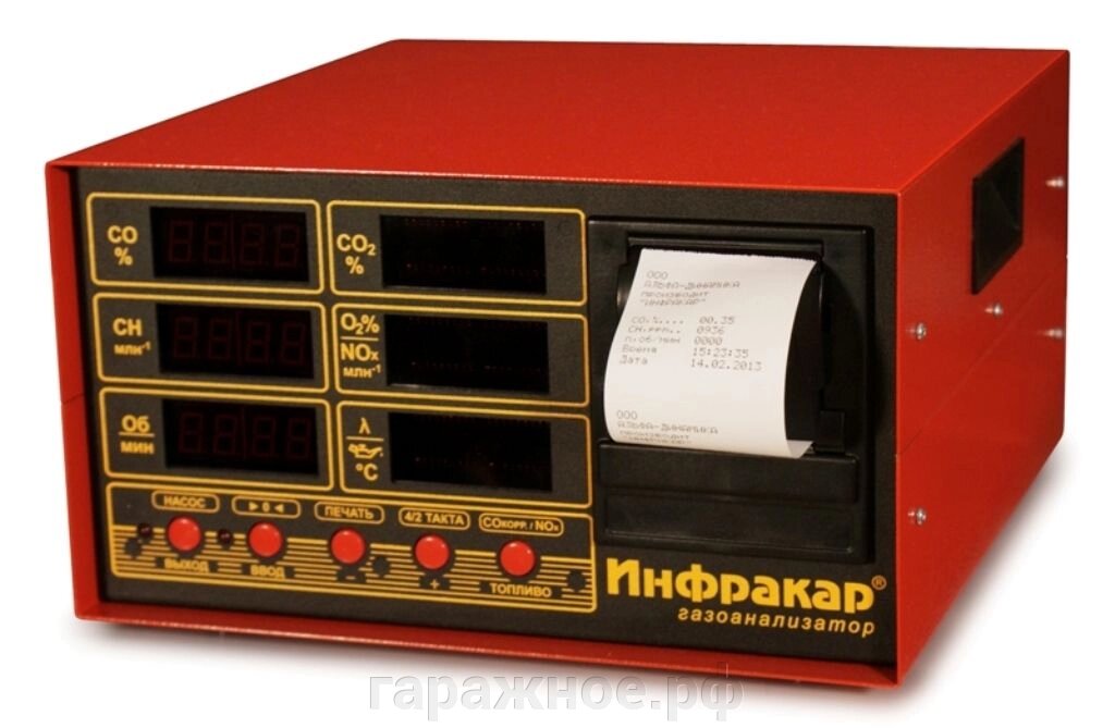 Автомобильный 5-ти компонентный газоанализатор «Инфракар 5М-3Т. 02» - Россия