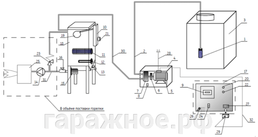 Описание схемы компоновки и подключения SP-40