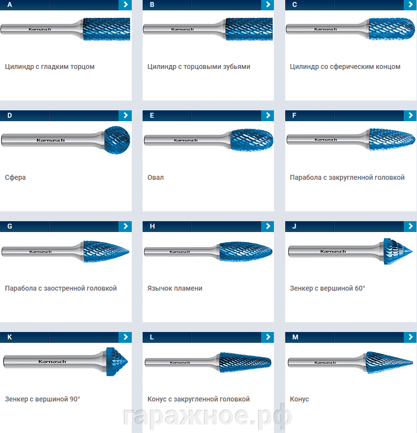 Типы борфрез Karnasch
