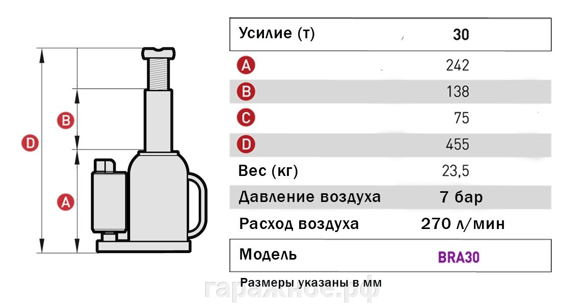 Домкрат пневмогидравлический, бутылочный 20 т, Mega