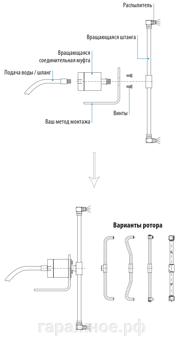 Очиститель поверности