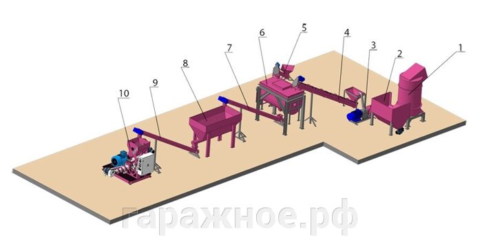 линия экструдирования отходов мясопереработки, 0,5 т