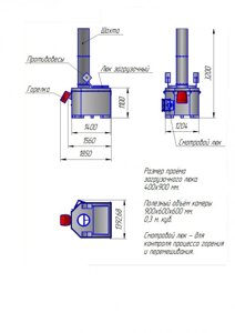 Инсинераторные установки ИУ-300, объем 0,3 м3, без камеры дожига