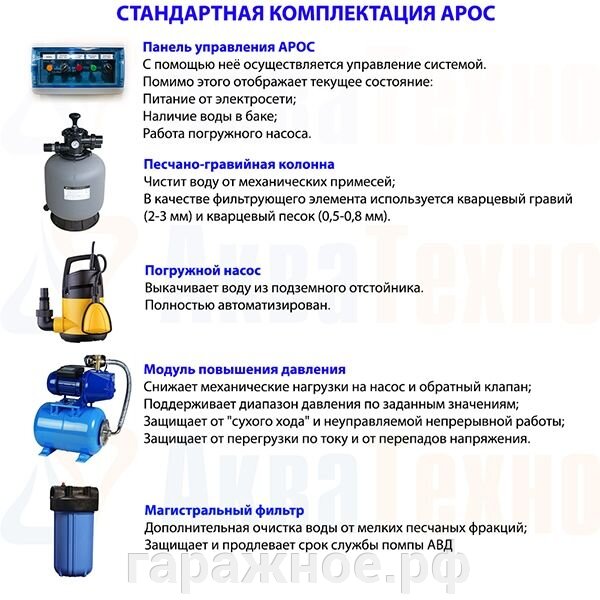 Стандартная комплектация