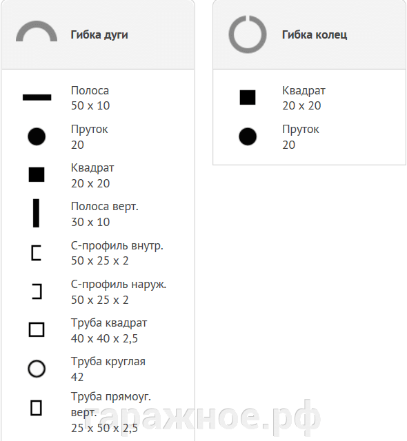 Трубогибочный станок ETB40-50HV