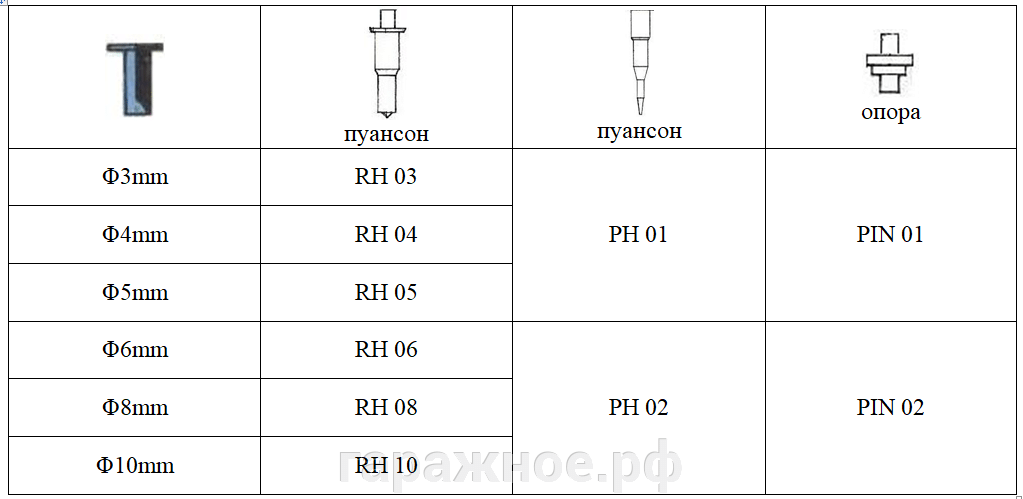 Пневмогидравлический пресс ТТН-410