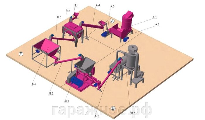 Линия экструдирования отходов мясопереработки 1 т/ч