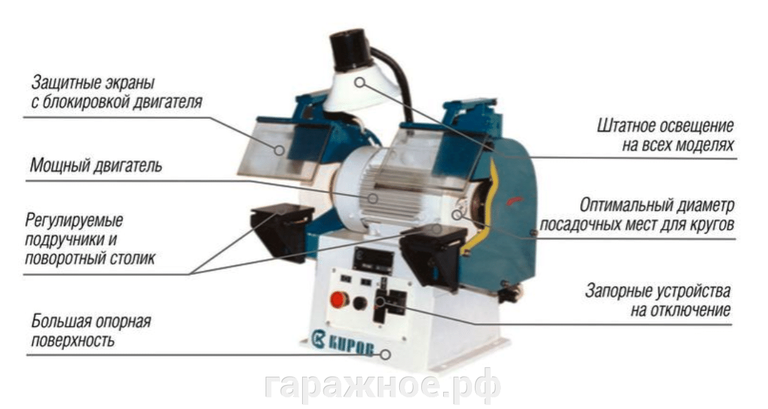 Станок для заточки инструмента ТЧ-250