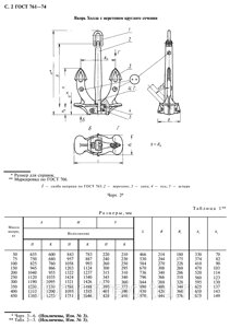 Якорь Холла 500 кг ГОСТ 761-74