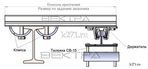 Консоль крепления 0,5 м в Свердловской области от компании ООО "Вектра"