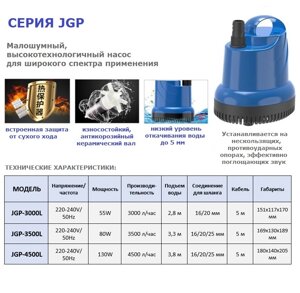 Универсальный насос JGP_3000L SUNSUN в Москве от компании Простопруд Товары для Пруда