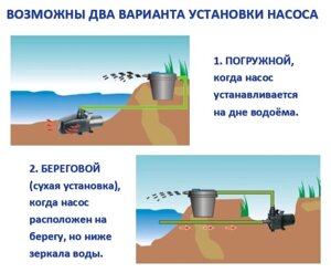 Насос для пруда JFP JSP 6000 JEBAO производительность 6000 литров в час