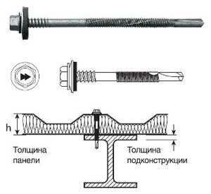 Шуруп оцинкованный Сэндвич HSP-R-S19 6,3х240 мм Гарпун (100 шт)