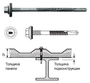 Шуруп оцинкованный Сэндвич HSP-R-S19 6,3х105 мм Гарпун (100 шт) от компании ООО "Компания Промметиз" - фото 1