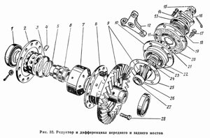 Дифференциал заднего моста ГАЗ 66-2403200