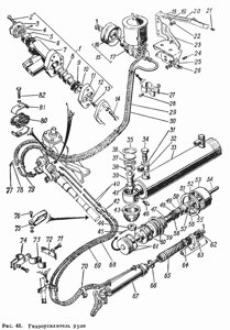 Насос гидроусилителя ГАЗ 66-3407010