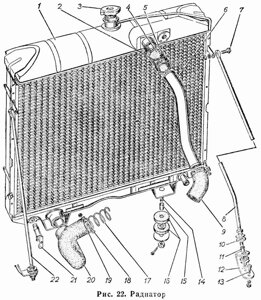 Радиатор ГАЗ 66-01-1301010 (демонтаж)