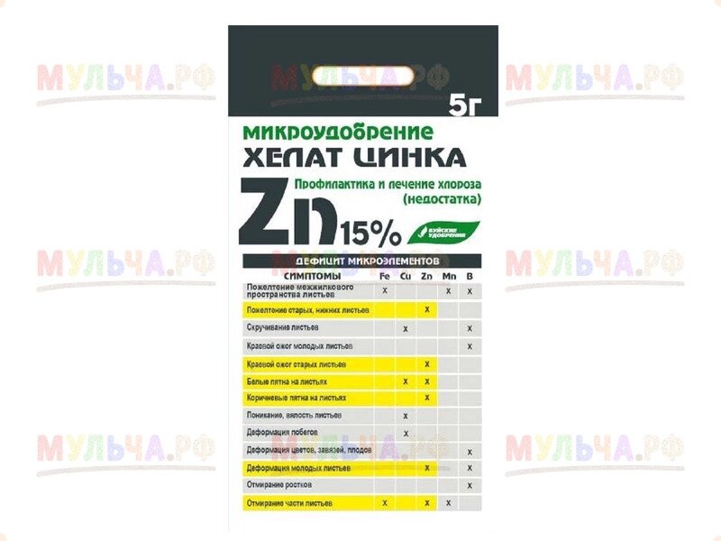 Буйские Хелат цинка, 10 г от компании Наш Кедр и Мульча. рф - фото 1