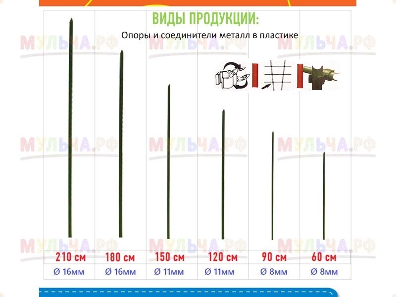 Опора металл в пластике, h 120 см, Ø11 мм, шт от компании Наш Кедр и Мульча. рф - фото 1