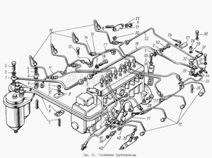 Комплект трубок топливных высокого давления (Первоуральск, для двигателей ТМЗ, трубки гнутые, 8 шт) 8424(8481)-1104308-8
