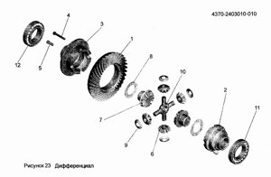 Дифференциал ЗР z=39 МАЗ 4370-2403010-010