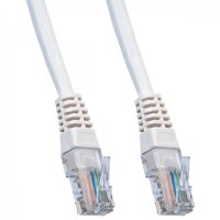 Patch Cord