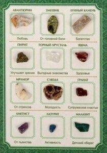 Коллекция натуральных камней на открытке