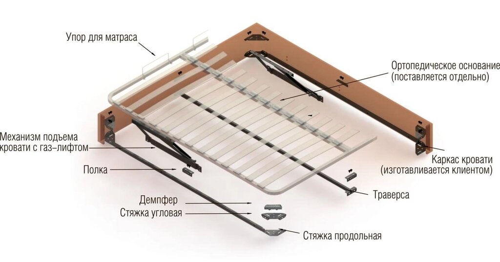 Комплект ФЕРРО ДУЭТ от компании Ассорти Мебель для ВСЕХ - фото 1