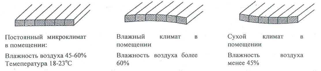 Коллекция мебели &quot;Мира&quot; (HEMNES) - фото pic_60ced1410e3b587c3ece09c39bfb48fa_1920x9000_1.jpg