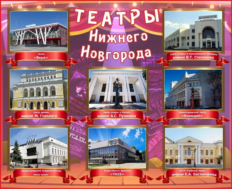 Баннер "Театры Нижнего Новгорода" 2*2,5м от компании ДетямЮга - фото 1