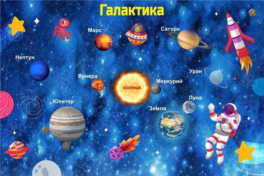 Настенное панно "Галактика" 1,2*0,86м от компании ДетямЮга - фото 1