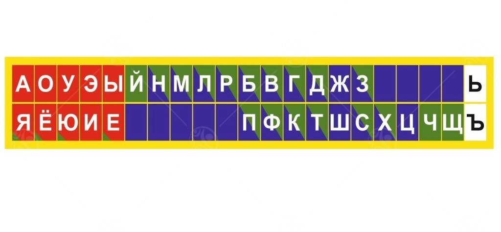 Стенд "Буквенный фриз" 1,5*0,25м от компании ДетямЮга - фото 1