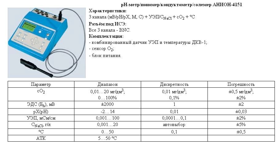 Градуировка рн. Кондуктометр анион 4100. Иономер-кондуктометр-кислородомер анион 4151. Анализатор лабораторный анион 4100. Анион-4100 лабораторный РН-метр.