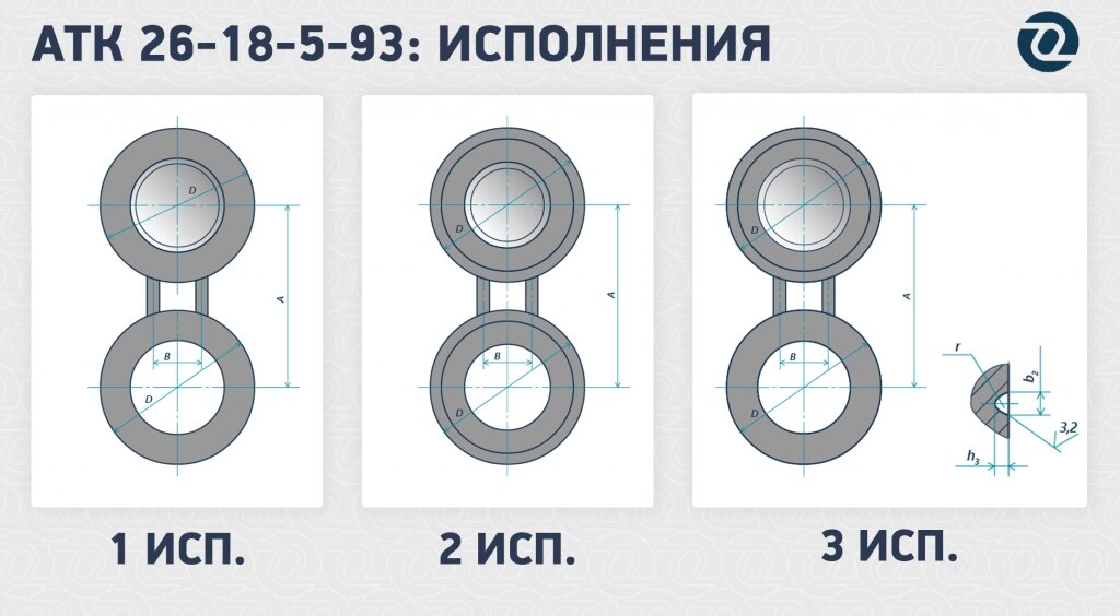 АТК 26-18-5-93 Заглушка поворотная стальная для фланцев арматуры Ду 100 Ру 16 от компании ООО "ТЕХЦЕНТР" - фото 1