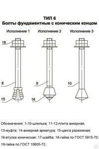 Болт анкерный 6.3. М36х710 ГОСТ 24379.1-2012 (80)