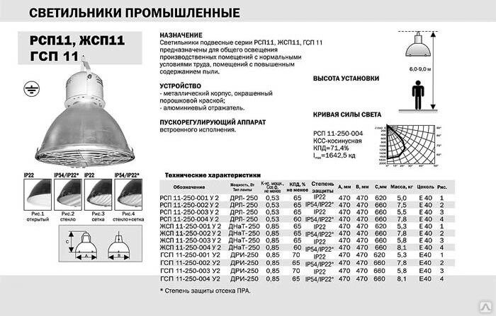 Держатель для ламп ДРИ-700, 2000вт (ГСП-17) от компании ООО "ТЕХЦЕНТР" - фото 1