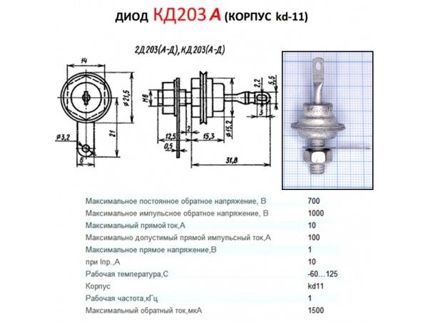 Диод  10А  420В КД203А М6 б/рад.(Д246) от компании ООО "ТЕХЦЕНТР" - фото 1