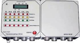 ЭССА газоанализатор стационарный для канализационных насосных станций