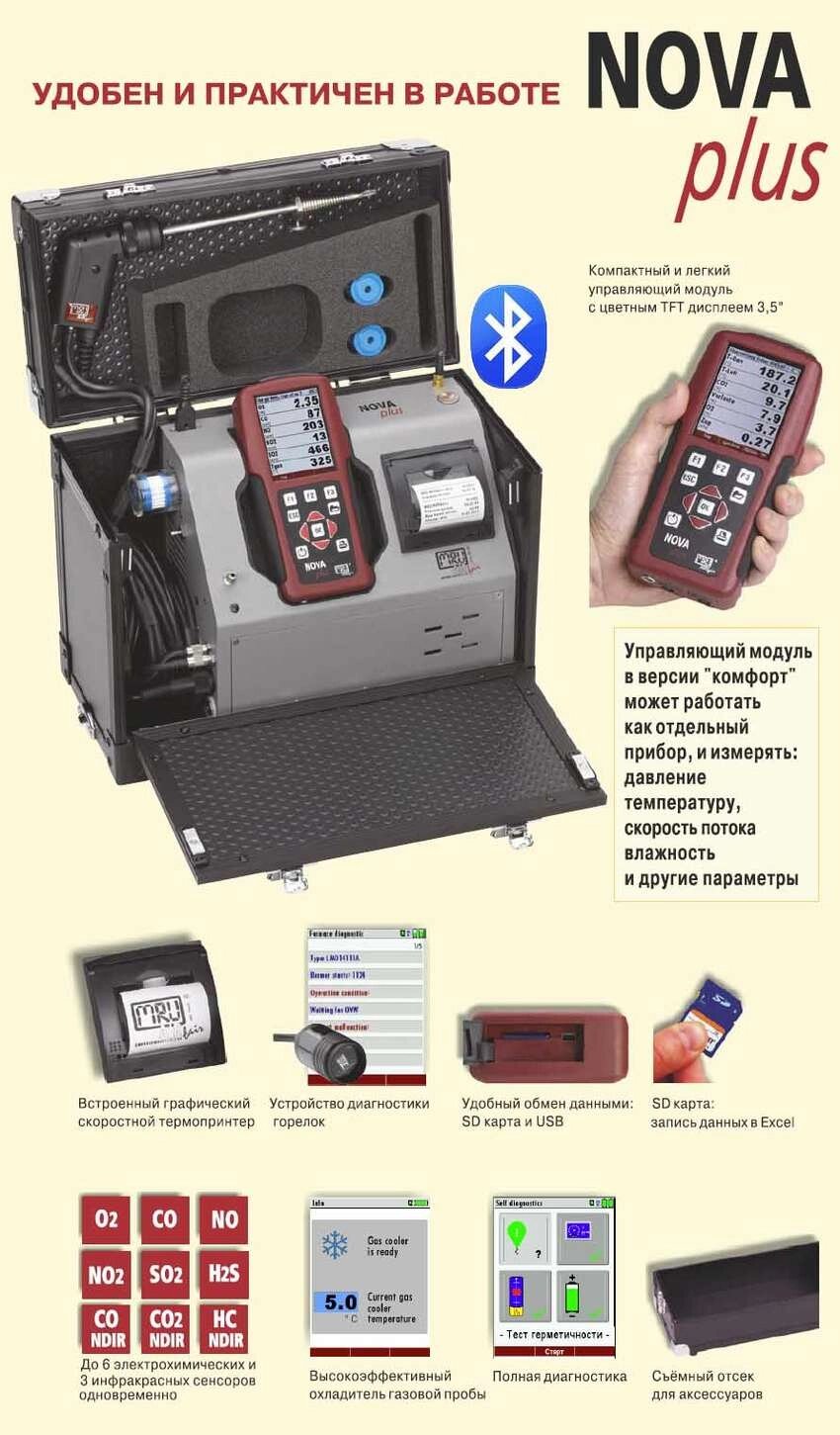 Газоанализатор портативный MRU NOVA Plus от компании ООО "ТЕХЦЕНТР" - фото 1