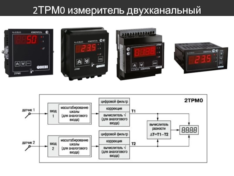 Измеритель температуры 2ТРМ0 от компании ООО "ТЕХЦЕНТР" - фото 1